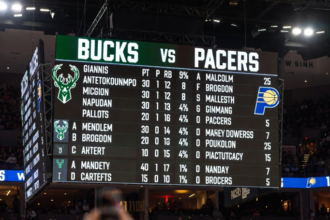 Milwaukee Bucks vs Pacers match player stats
