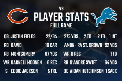 chicago bears vs detroit lions match player stats